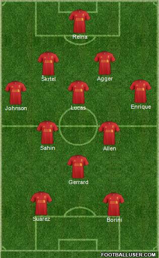 Liverpool Formation 2012