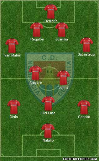 C.D. Numancia S.A.D. Formation 2012