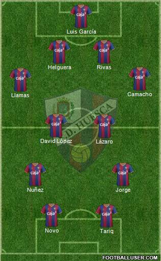 S.D. Huesca Formation 2012