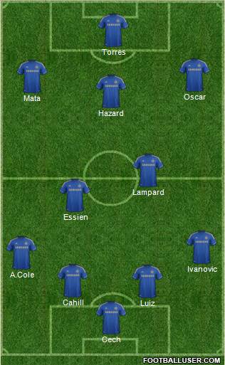 Chelsea Formation 2012