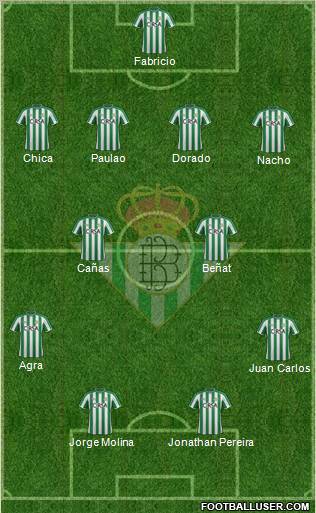 Real Betis B., S.A.D. Formation 2012