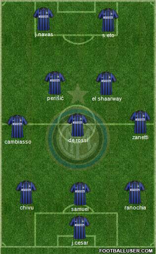 F.C. Internazionale Formation 2012