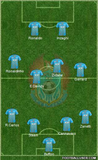 Telephone Organization of Thailand FC Formation 2012