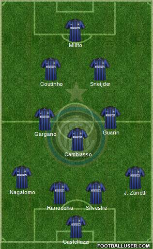 F.C. Internazionale Formation 2012