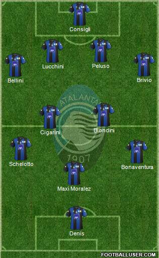Atalanta Formation 2012