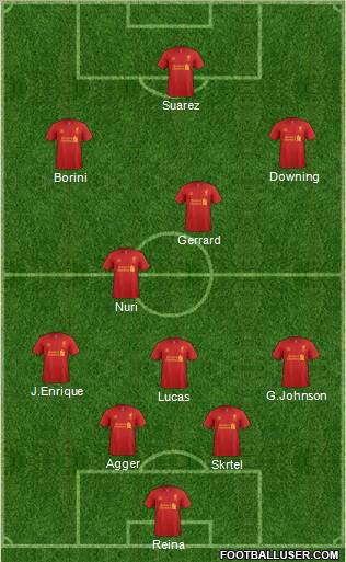 Liverpool Formation 2012