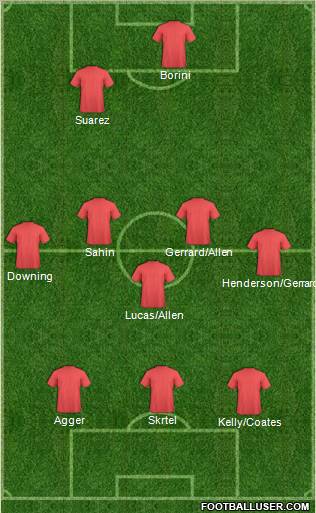 Liverpool Formation 2012