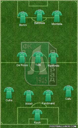Ludogorets 1947 (Razgrad) Formation 2012