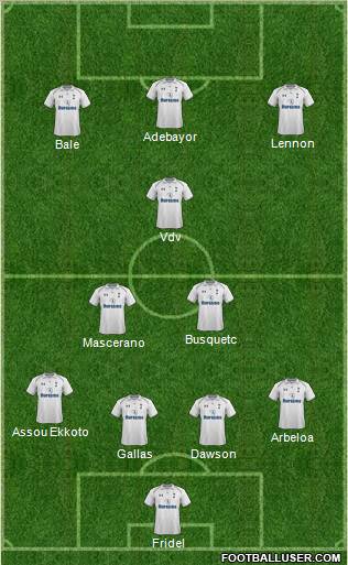 Tottenham Hotspur Formation 2012