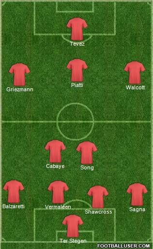Football Manager Team Formation 2012