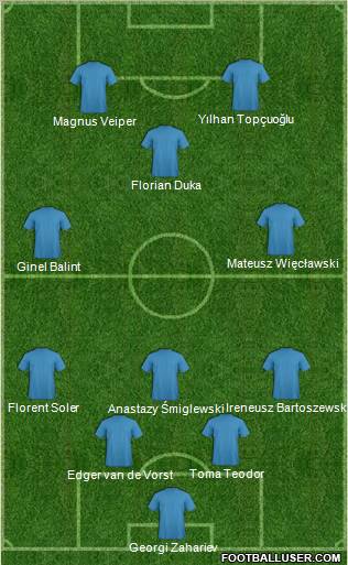 Championship Manager Team Formation 2012
