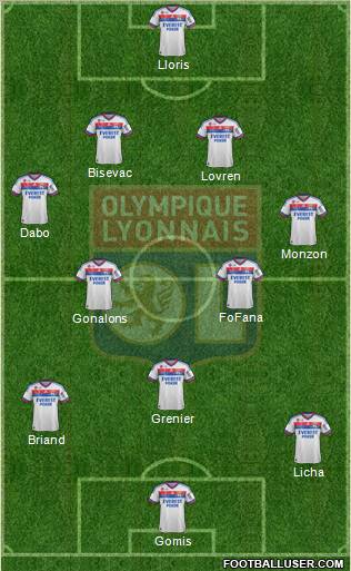 Olympique Lyonnais Formation 2012