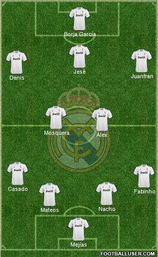 R. Madrid Castilla Formation 2012