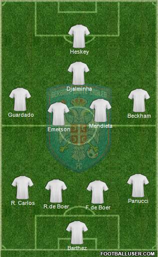 Serbian White Eagles Football Club Formation 2012