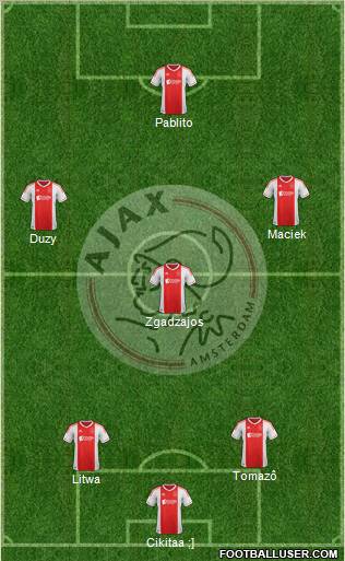 AFC Ajax Formation 2012