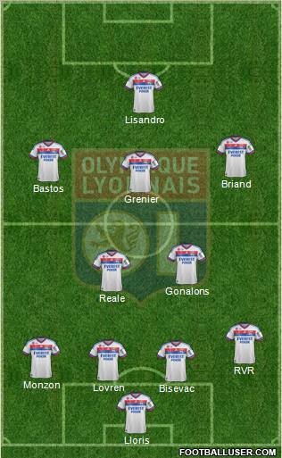 Olympique Lyonnais Formation 2012