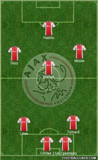 AFC Ajax Formation 2012