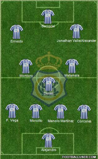 R.C. Recreativo de Huelva S.A.D. Formation 2012