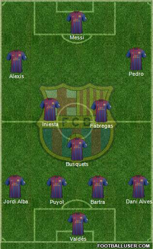 F.C. Barcelona Formation 2012