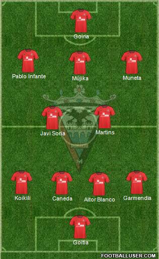 C.D. Mirandés Formation 2012
