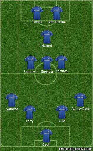 Chelsea Formation 2012