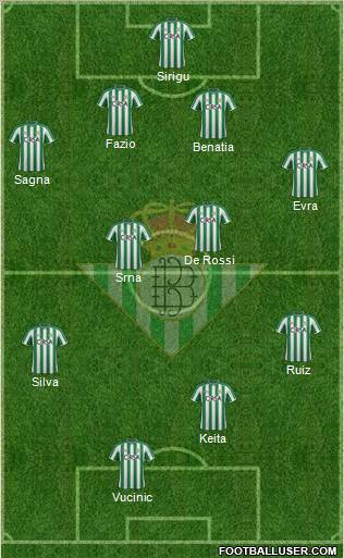 Real Betis B., S.A.D. Formation 2012