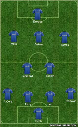 Chelsea Formation 2012