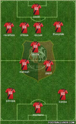 Stade Rennais Football Club Formation 2012