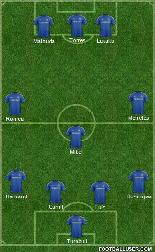 Chelsea Formation 2012