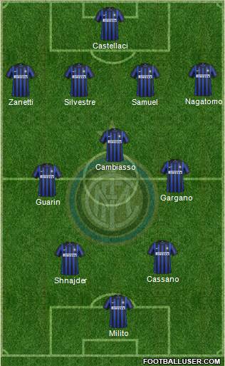 F.C. Internazionale Formation 2012