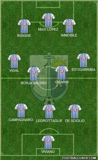 Bellaria Igea Marina Formation 2012