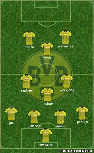Borussia Dortmund Formation 2012