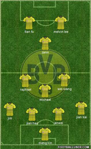 Borussia Dortmund Formation 2012
