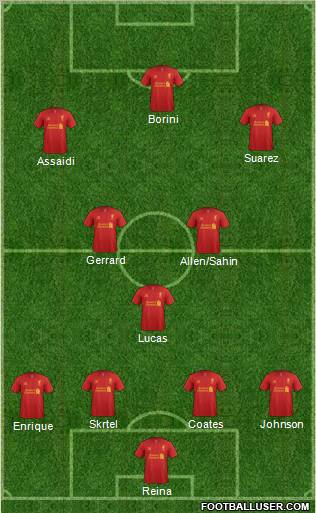 Liverpool Formation 2012