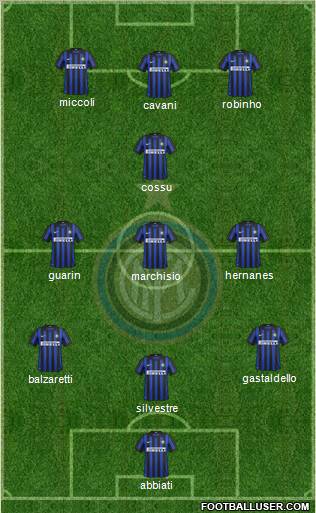 F.C. Internazionale Formation 2012