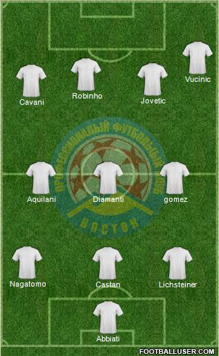 Vostok Ust-Kamenogorsk Formation 2012