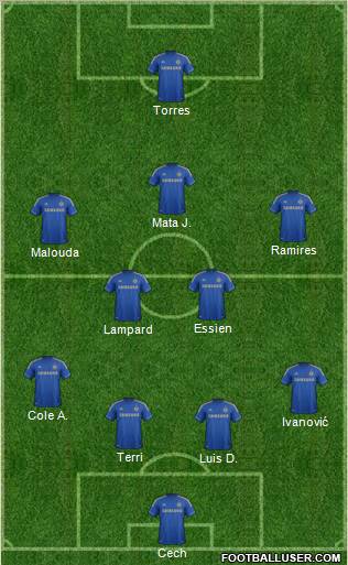 Chelsea Formation 2012