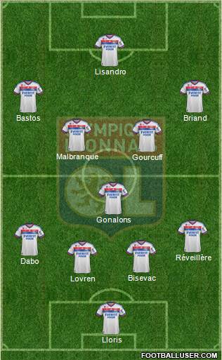 Olympique Lyonnais Formation 2012