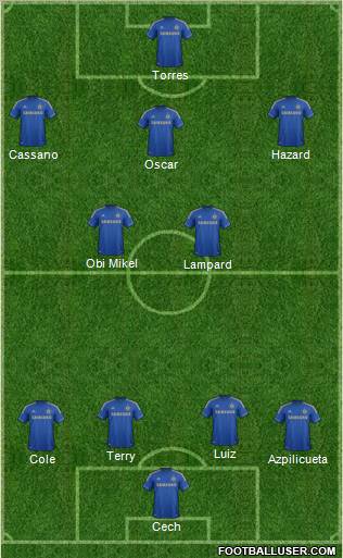 Chelsea Formation 2012