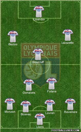 Olympique Lyonnais Formation 2012