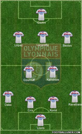 Olympique Lyonnais Formation 2012