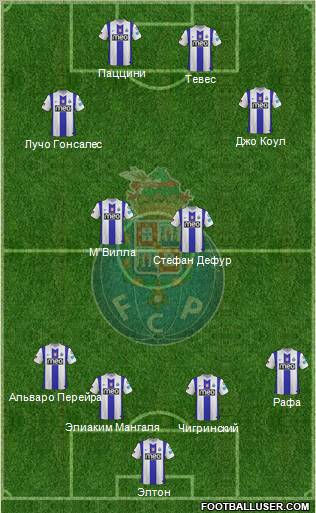 Futebol Clube do Porto - SAD Formation 2012