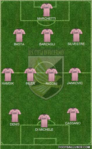 Città di Palermo Formation 2012
