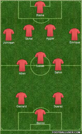 Liverpool Formation 2012