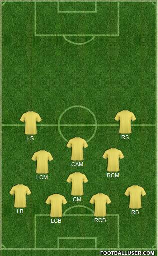 Fifa Team Formation 2012