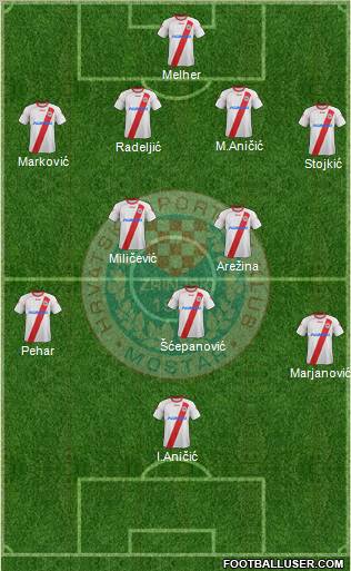 HSK Zrinjski Mostar 4-3-2-1 football formation