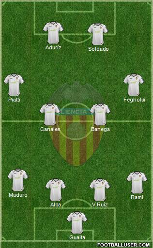 Valencia C.F., S.A.D. Formation 2012