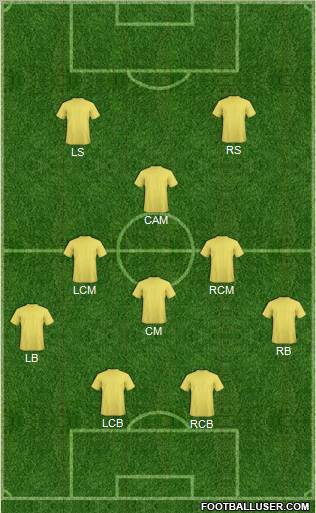 Fifa Team Formation 2012