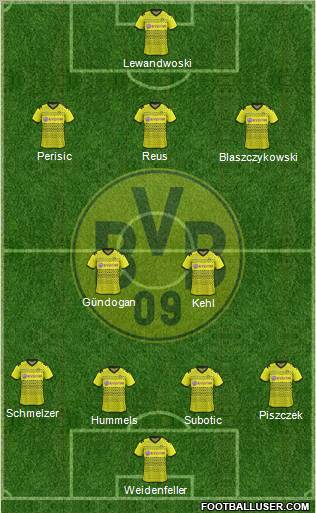 Borussia Dortmund Formation 2012