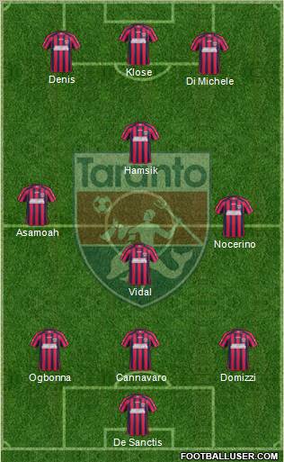 Taranto Formation 2012
